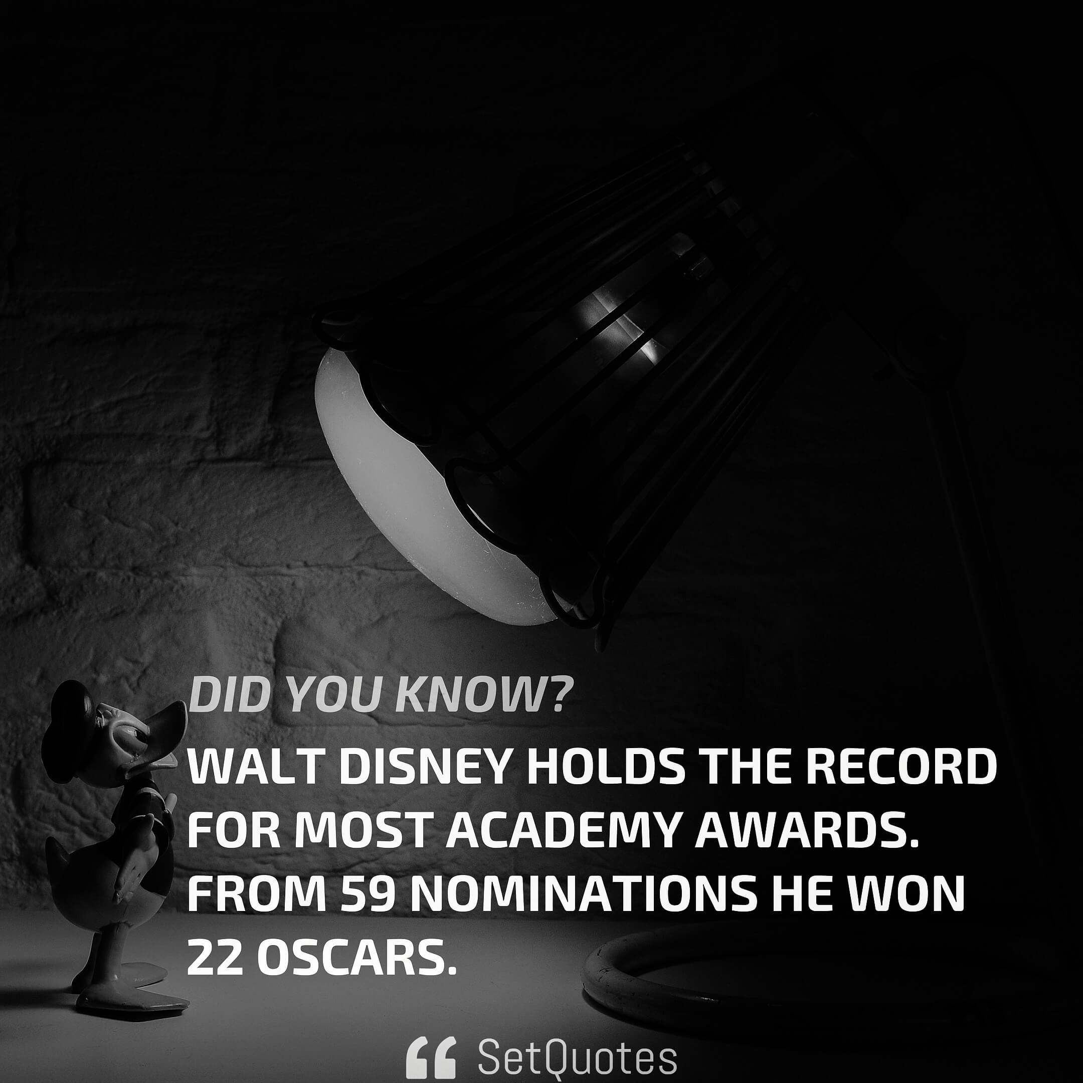 As a film producer, Walt Disney holds the record for most academy awards. From 59 nominations he won 22 Oscars. 